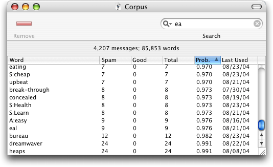 spamsieve-corpus
