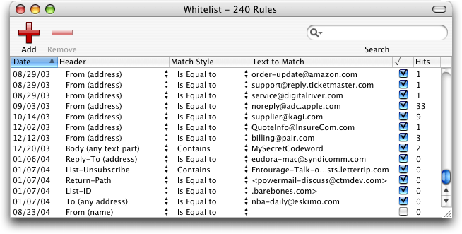 spamsieve-whitelist