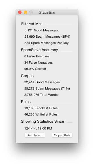 images/spamsieve-statistics.png
