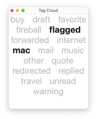 The tag cloud shows a compact view of the current tags and lets you toggle them by clicking.