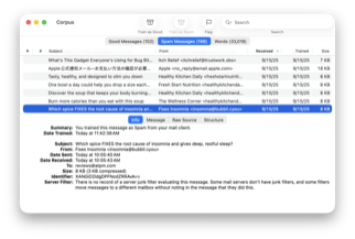 Corpus: Spam Messages